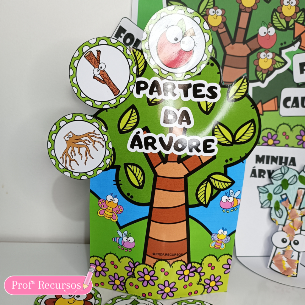Partes Da Arvore Para Montar - FDPLEARN