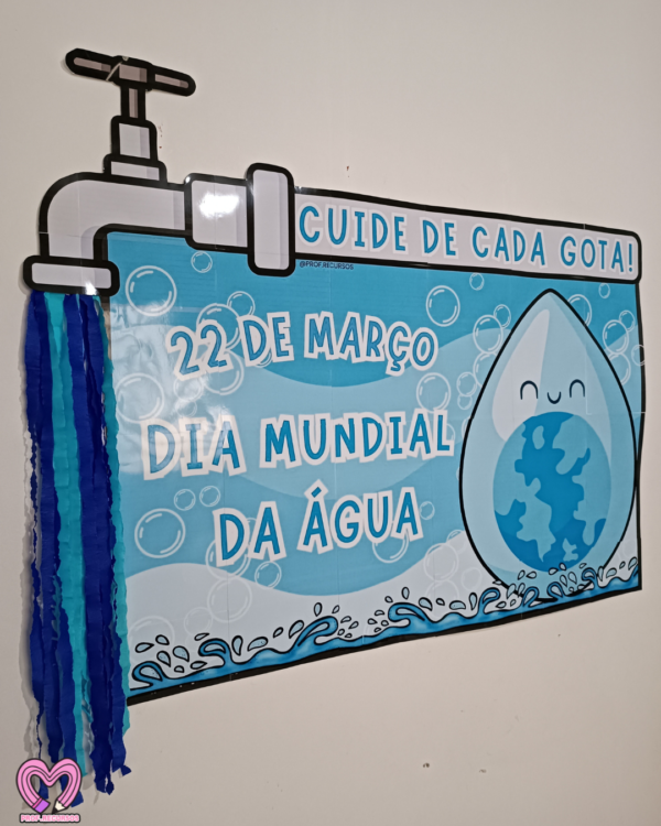 PAINEL DIA DA ÁGUA 2025 💧